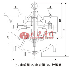 水力電動控制閥結(jié)構(gòu)圖