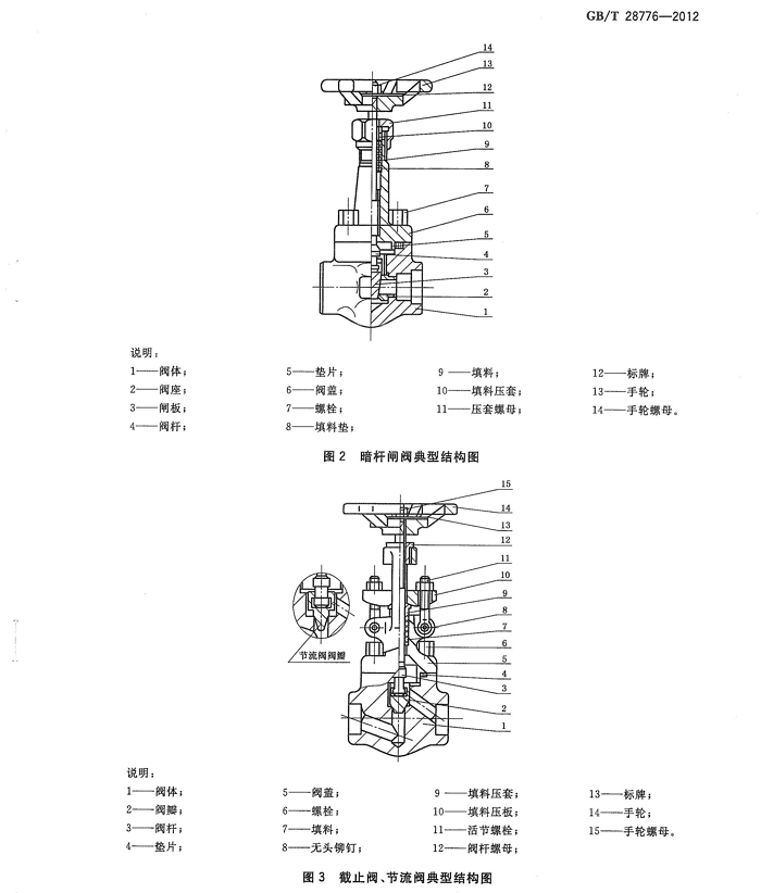 石油和天然氣工業(yè)用鋼制閘閥、截止閥和止回閥