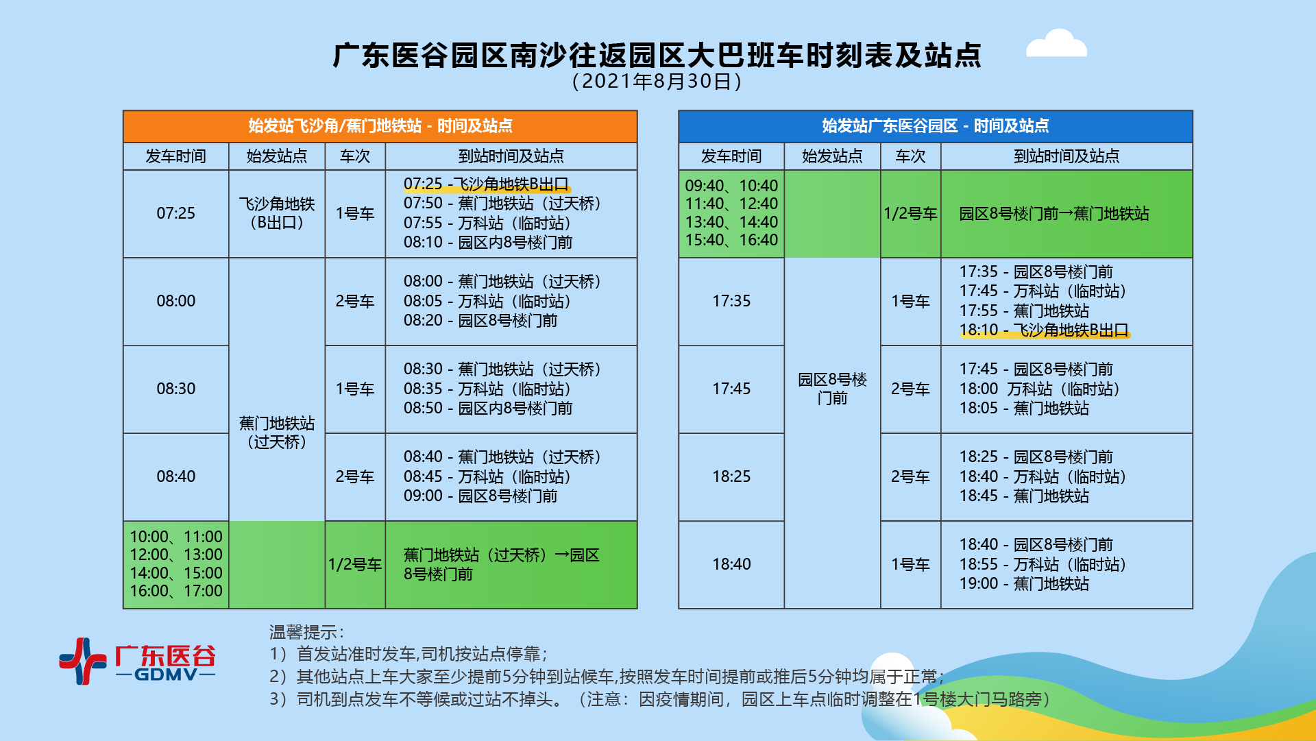 好消息！園區(qū)接駁巴士即將增開班次，歡迎乘坐廣東醫(yī)谷接駁巴士！