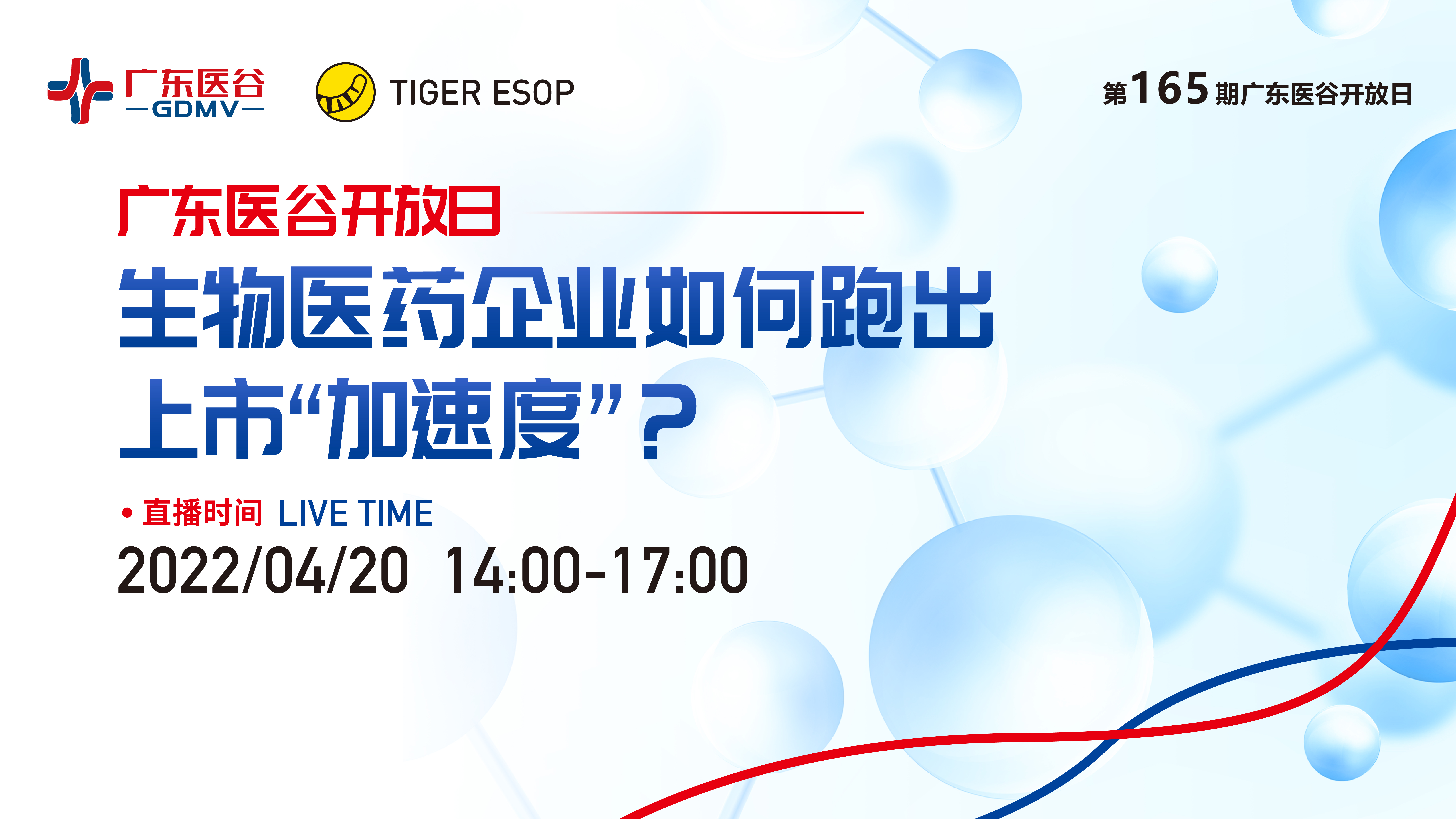 【活動回顧】全方位助力生物醫(yī)藥企業(yè)實現(xiàn)上市“加速度”，第165場廣東醫(yī)谷開放日圓滿舉辦！